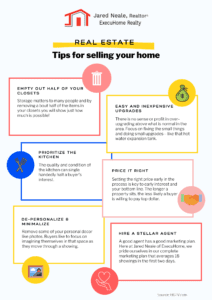 Tips for selling a home